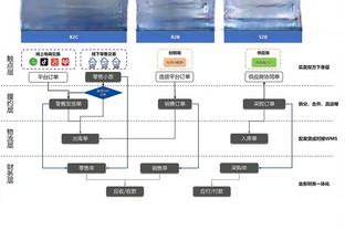 KD调侃阿伦：他有独特的比赛内容但不包括背打 夏天我来教他？